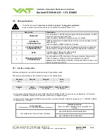 Preview for 25 page of VAT 615 DN Series Installation, Operating,  & Maintenance Instructions