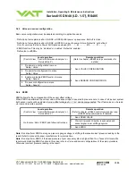 Preview for 28 page of VAT 615 DN Series Installation, Operating,  & Maintenance Instructions