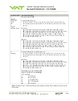 Preview for 30 page of VAT 615 DN Series Installation, Operating,  & Maintenance Instructions