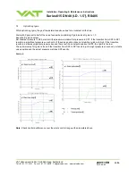 Preview for 46 page of VAT 615 DN Series Installation, Operating,  & Maintenance Instructions