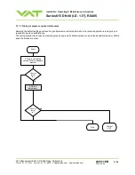 Preview for 47 page of VAT 615 DN Series Installation, Operating,  & Maintenance Instructions