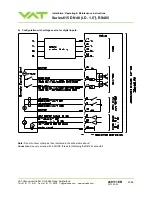 Preview for 52 page of VAT 615 DN Series Installation, Operating,  & Maintenance Instructions