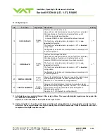 Preview for 54 page of VAT 615 DN Series Installation, Operating,  & Maintenance Instructions