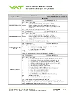 Preview for 58 page of VAT 615 DN Series Installation, Operating,  & Maintenance Instructions