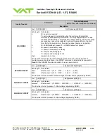 Preview for 59 page of VAT 615 DN Series Installation, Operating,  & Maintenance Instructions