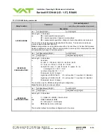 Preview for 62 page of VAT 615 DN Series Installation, Operating,  & Maintenance Instructions