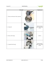 Preview for 39 page of VAT 616 Series Installation, Operating,  & Maintenance Instructions