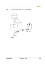 Предварительный просмотр 11 страницы VAT 620 Series Installation, Operating,  & Maintenance Instructions