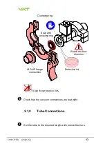 Preview for 13 page of VAT 62714-XE64-3 Series Operating Manual