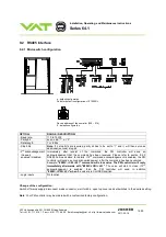 Preview for 15 page of VAT 64.1 Series Installation, Operating And Maintenance Instructions