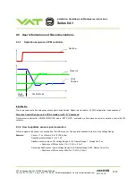 Preview for 20 page of VAT 64.1 Series Installation, Operating And Maintenance Instructions