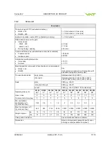 Предварительный просмотр 7 страницы VAT 642 AP Series Installation, Operating,  & Maintenance Instructions