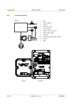 Предварительный просмотр 16 страницы VAT 642 AP Series Installation, Operating,  & Maintenance Instructions