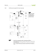 Предварительный просмотр 25 страницы VAT 642 AP Series Installation, Operating,  & Maintenance Instructions