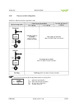 Предварительный просмотр 39 страницы VAT 642 AP Series Installation, Operating,  & Maintenance Instructions