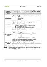 Предварительный просмотр 66 страницы VAT 642 AP Series Installation, Operating,  & Maintenance Instructions