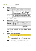 Предварительный просмотр 84 страницы VAT 642 AP Series Installation, Operating,  & Maintenance Instructions