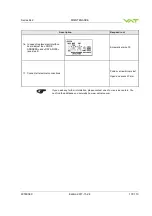 Предварительный просмотр 101 страницы VAT 642 AP Series Installation, Operating,  & Maintenance Instructions