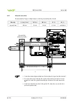 Предварительный просмотр 22 страницы VAT 642 GP Series Installation, Operating,  & Maintenance Instructions