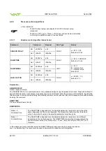 Предварительный просмотр 42 страницы VAT 642 GP Series Installation, Operating,  & Maintenance Instructions