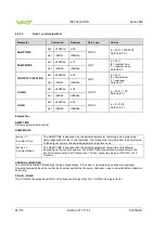 Предварительный просмотр 44 страницы VAT 642 GP Series Installation, Operating,  & Maintenance Instructions