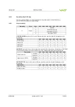 Предварительный просмотр 59 страницы VAT 642 GP Series Installation, Operating,  & Maintenance Instructions