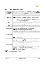 Предварительный просмотр 61 страницы VAT 642 GP Series Installation, Operating,  & Maintenance Instructions