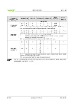 Предварительный просмотр 62 страницы VAT 642 GP Series Installation, Operating,  & Maintenance Instructions