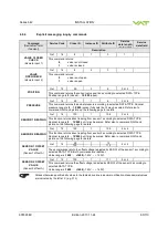 Предварительный просмотр 63 страницы VAT 642 GP Series Installation, Operating,  & Maintenance Instructions