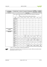 Предварительный просмотр 67 страницы VAT 642 GP Series Installation, Operating,  & Maintenance Instructions