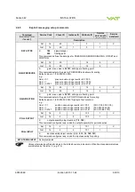 Предварительный просмотр 69 страницы VAT 642 GP Series Installation, Operating,  & Maintenance Instructions