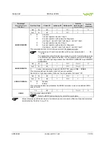 Предварительный просмотр 71 страницы VAT 642 GP Series Installation, Operating,  & Maintenance Instructions