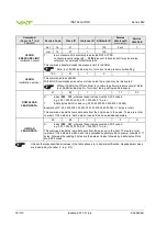 Предварительный просмотр 72 страницы VAT 642 GP Series Installation, Operating,  & Maintenance Instructions