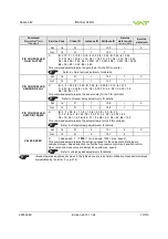 Предварительный просмотр 73 страницы VAT 642 GP Series Installation, Operating,  & Maintenance Instructions