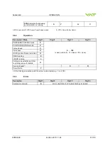 Предварительный просмотр 81 страницы VAT 642 GP Series Installation, Operating,  & Maintenance Instructions