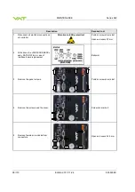 Предварительный просмотр 98 страницы VAT 642 GP Series Installation, Operating,  & Maintenance Instructions