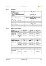 Предварительный просмотр 111 страницы VAT 642 GP Series Installation, Operating,  & Maintenance Instructions