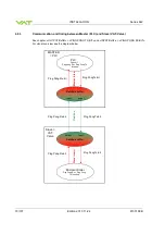 Предварительный просмотр 70 страницы VAT 642 Series Installation And Operating Instructions Manual