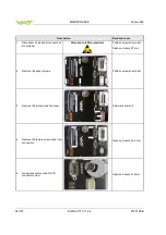 Предварительный просмотр 94 страницы VAT 642 Series Installation And Operating Instructions Manual