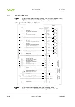 Preview for 30 page of VAT 642 Series Installation, Operating,  & Maintenance Instructions