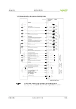 Preview for 31 page of VAT 642 Series Installation, Operating,  & Maintenance Instructions