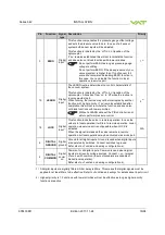 Preview for 33 page of VAT 642 Series Installation, Operating,  & Maintenance Instructions