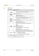 Preview for 34 page of VAT 642 Series Installation, Operating,  & Maintenance Instructions