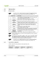 Preview for 36 page of VAT 642 Series Installation, Operating,  & Maintenance Instructions