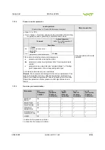 Preview for 43 page of VAT 642 Series Installation, Operating,  & Maintenance Instructions