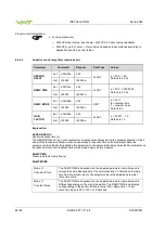 Preview for 44 page of VAT 642 Series Installation, Operating,  & Maintenance Instructions