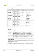 Preview for 46 page of VAT 642 Series Installation, Operating,  & Maintenance Instructions