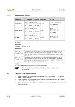 Preview for 48 page of VAT 642 Series Installation, Operating,  & Maintenance Instructions