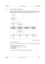 Preview for 49 page of VAT 642 Series Installation, Operating,  & Maintenance Instructions