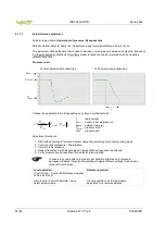 Preview for 52 page of VAT 642 Series Installation, Operating,  & Maintenance Instructions